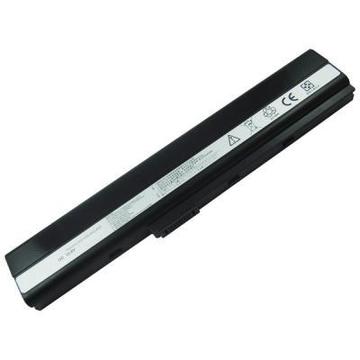 Акумулятор для ноутбука PowerPlant Asus A32-K52 (A32-K52, ASA420LH) 10.8V 5200mAh (NB00000043)