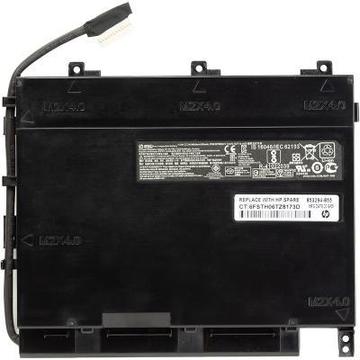 Акумулятор для ноутбука PowerPlant HP Omen 17-W Series PF06XL, HSTNN-DB7M 8300mAh (NB461301)