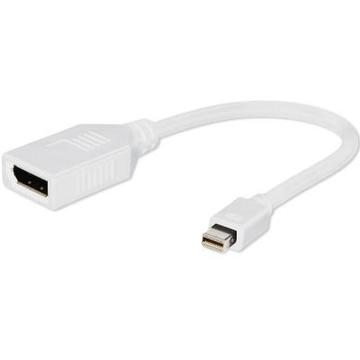 Кабель Cablexpert mini DisplayPort to DisplayPort (A-mDPM-DPF-001-W)