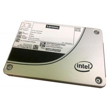 SSD накопитель Lenovo 960GB (4XB7A13627)