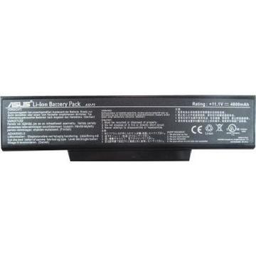 Акумулятор для ноутбука Asus Asus A32-F3 4800mAh 6cell 11.1V Li-ion (A41146)