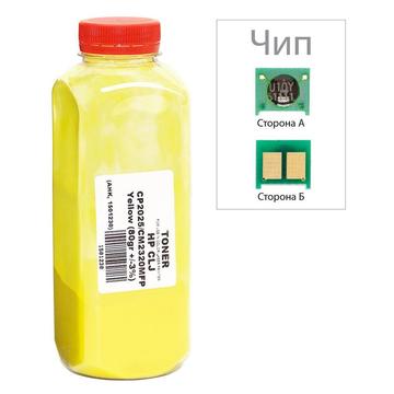 Картридж AHK HP CLJ CP2025/CM2320, 80г Yellow +chip (1501231)