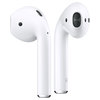 Навушники Apple AirPods 2 with Charging Case (MV7N2TY/A) UA