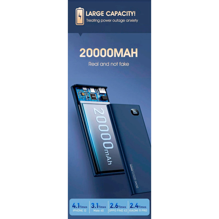 Зовнішній акумулятор Remax RPP-292 Gallop 20000mAh Blue (6954851200789) в Україні