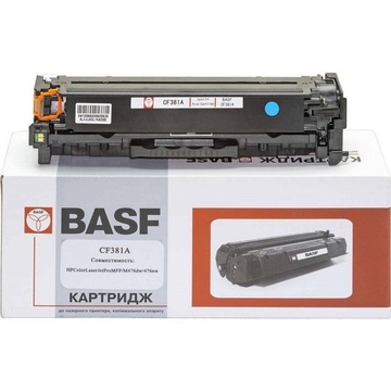 Тонер-картридж BASF HP CLJ Pro M476dn/M476dw/M476nw Cyan (KT-CF381A)