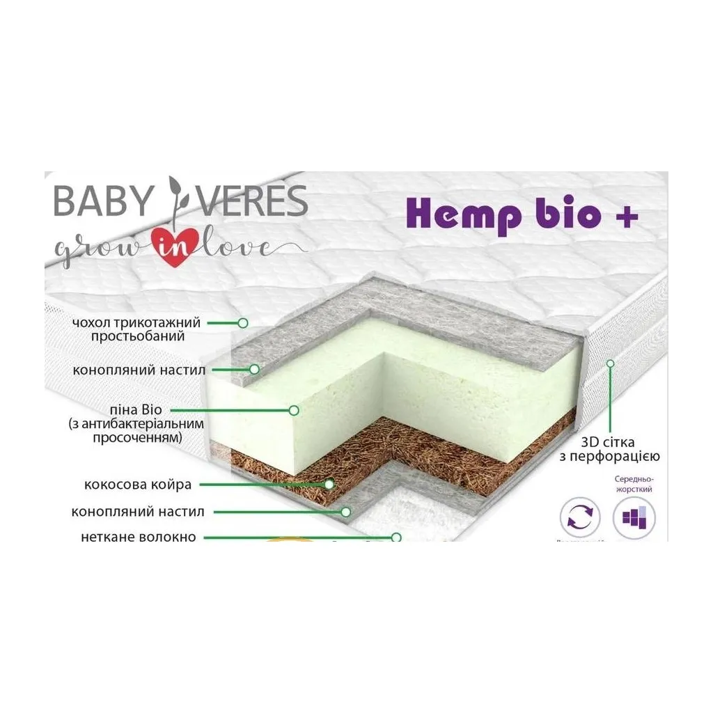 Матрац Верес Hemp Bio+ Aloe vera 160 х 70 х10 см (52.3.01)