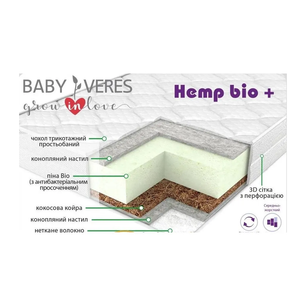 Матрац Верес Hemp Bio+ Aloe vera 190 х 90 х 14 см (52.33.04)