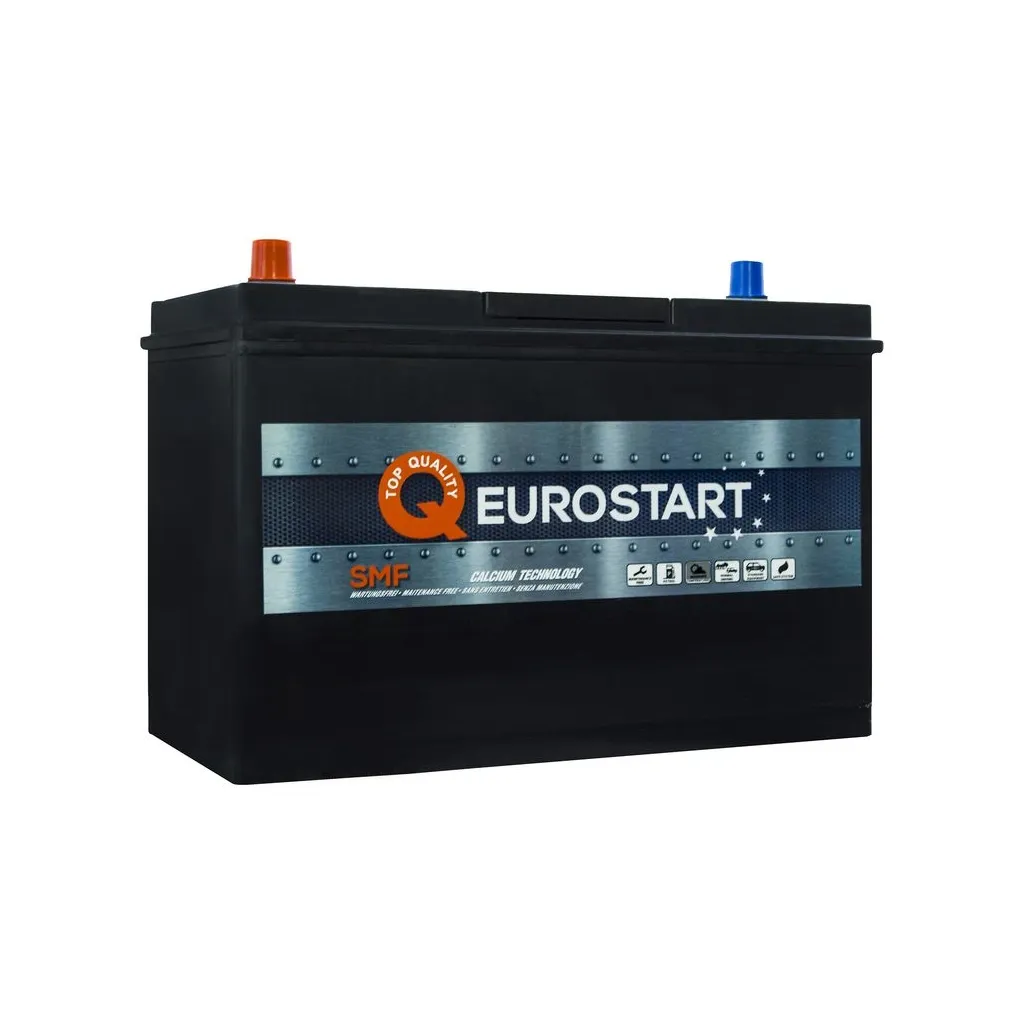  EUROSTART 115A (615738105)