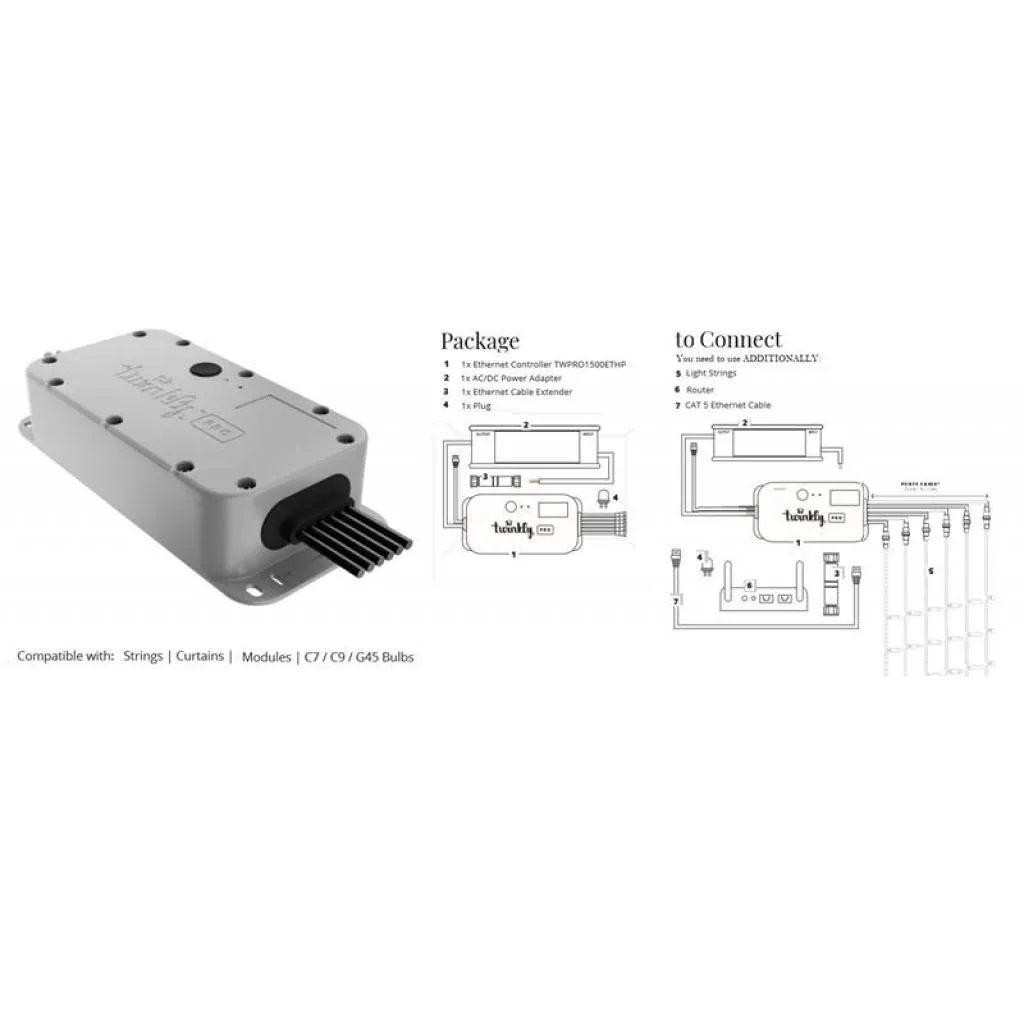 Светодиодная гирлянда Twinkly Контроллер Pro Ethernet 6х250 ламп (TWPRO1500ETHP-B)