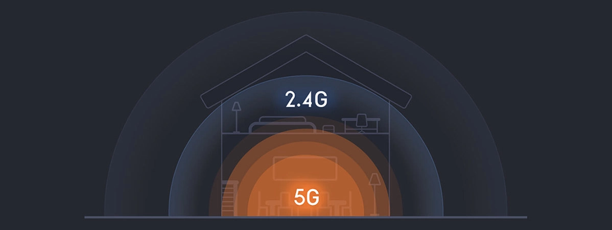 Фото 3 Xiaomi Mi WiFi Router 4A Gigabit Edition