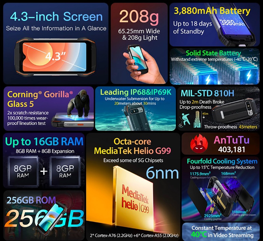 Blackview N6000 Rugged Machine 4,3-дюймовый дисплей Android 13, Helio G99 Octa Core, 16 ГБ 256 ГБ, камеры 48 МП, NFC